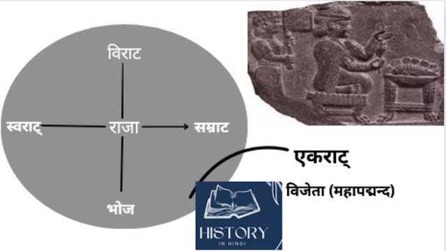 Salient features of later Vedic culture: political life, social life, economic life, and religious life